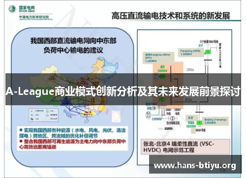 A-League商业模式创新分析及其未来发展前景探讨