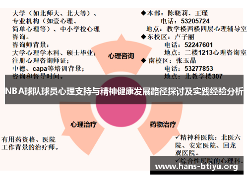 NBA球队球员心理支持与精神健康发展路径探讨及实践经验分析