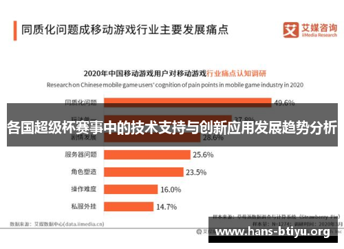 各国超级杯赛事中的技术支持与创新应用发展趋势分析