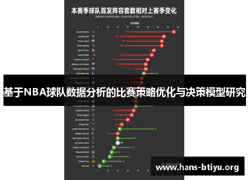 基于NBA球队数据分析的比赛策略优化与决策模型研究