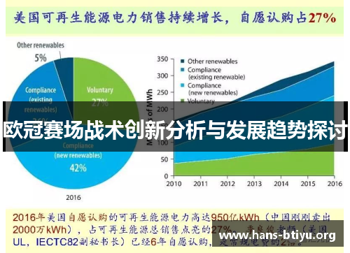 欧冠赛场战术创新分析与发展趋势探讨