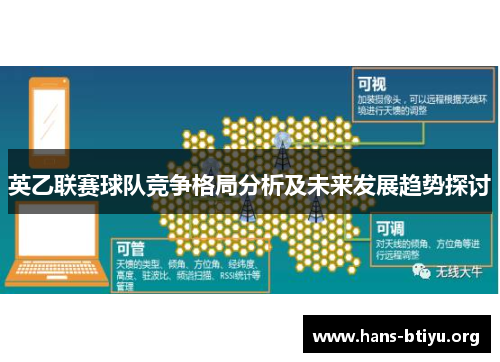英乙联赛球队竞争格局分析及未来发展趋势探讨