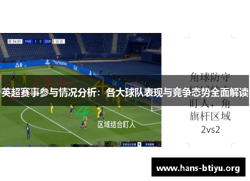 英超赛事参与情况分析：各大球队表现与竞争态势全面解读