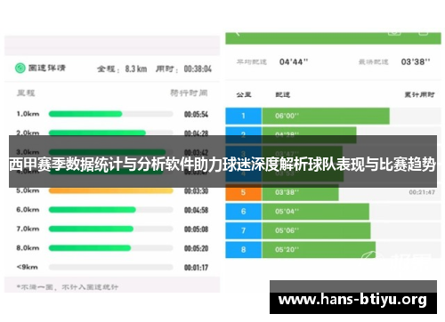 西甲赛季数据统计与分析软件助力球迷深度解析球队表现与比赛趋势