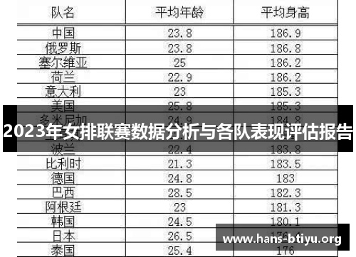 2023年女排联赛数据分析与各队表现评估报告