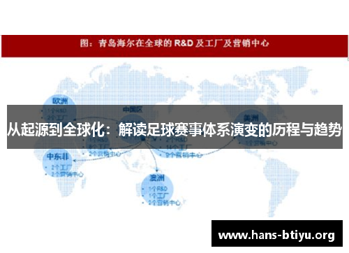 从起源到全球化：解读足球赛事体系演变的历程与趋势