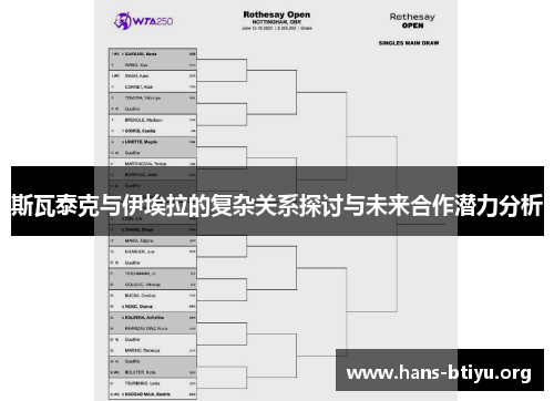 斯瓦泰克与伊埃拉的复杂关系探讨与未来合作潜力分析