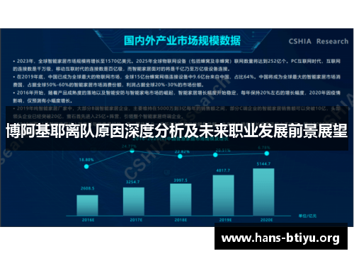 博阿基耶离队原因深度分析及未来职业发展前景展望