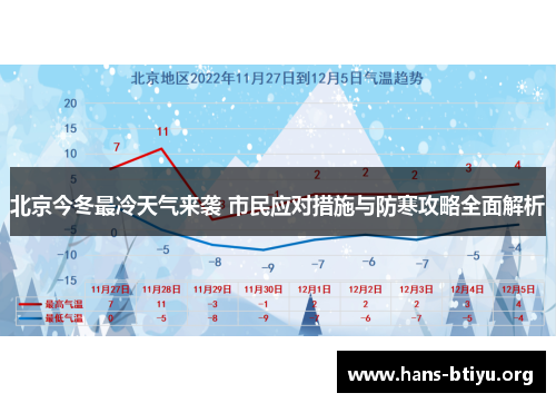 北京今冬最冷天气来袭 市民应对措施与防寒攻略全面解析