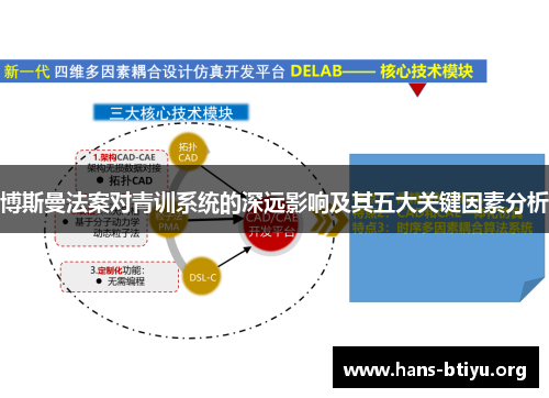 博斯曼法案对青训系统的深远影响及其五大关键因素分析
