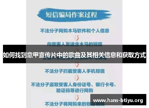 如何找到意甲宣传片中的歌曲及其相关信息和获取方式