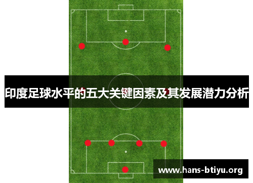 印度足球水平的五大关键因素及其发展潜力分析