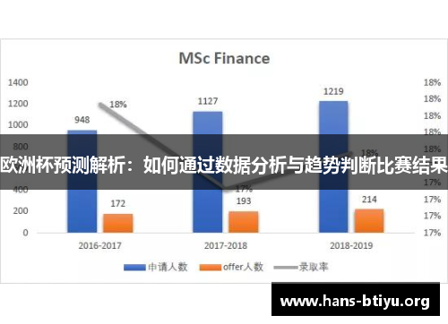 欧洲杯预测解析：如何通过数据分析与趋势判断比赛结果