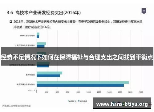 经费不足情况下如何在保障福祉与合理支出之间找到平衡点