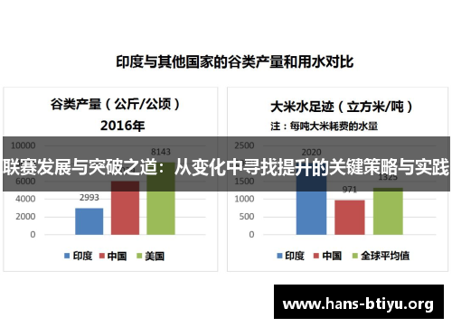 联赛发展与突破之道：从变化中寻找提升的关键策略与实践