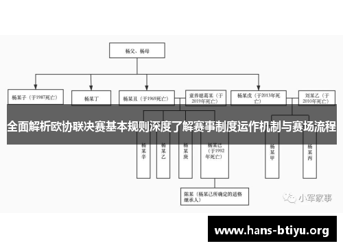 全面解析欧协联决赛基本规则深度了解赛事制度运作机制与赛场流程