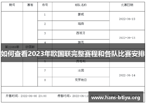 如何查看2023年欧国联完整赛程和各队比赛安排