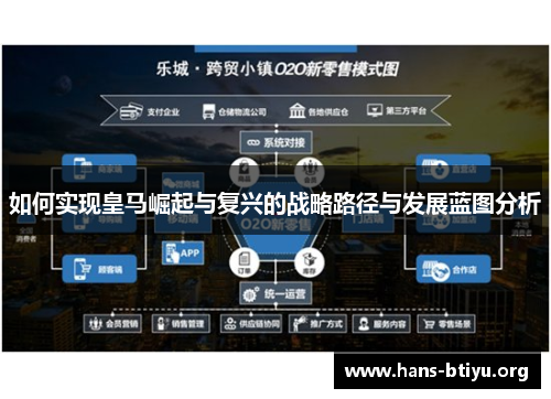 如何实现皇马崛起与复兴的战略路径与发展蓝图分析 如何实现皇马崛起与复兴的战略路径与发展蓝图分析