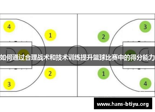 如何通过合理战术和技术训练提升篮球比赛中的得分能力 如何通过合理战术和技术训练提升篮球比赛中的得分能力
