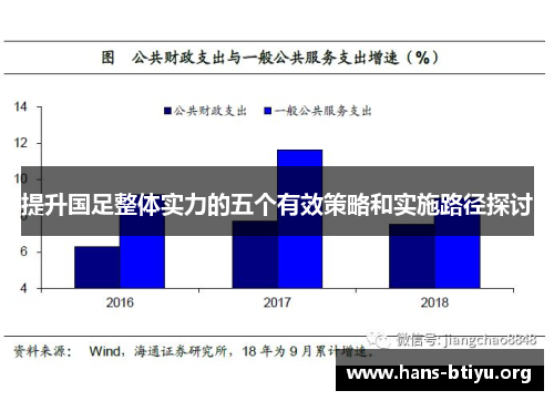 提升国足整体实力的五个有效策略和实施路径探讨 提升国足整体实力的五个有效策略和实施路径探讨