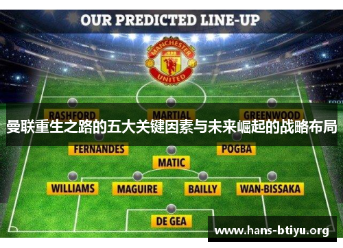 曼联重生之路的五大关键因素与未来崛起的战略布局